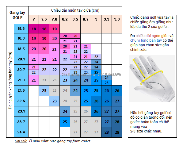 Găng tay golf nữ  T-ICE 2.0 2WSGL-UN155 WHITE/MINT U26234 | TaylorMade